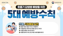 대구시 