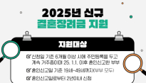 [밀양시] 신혼부부 결혼장려금 100만 원 지원 개시