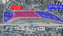 영주, EMU 차량정비시설 확정으로 철도산업 중심지 명성 회복한다